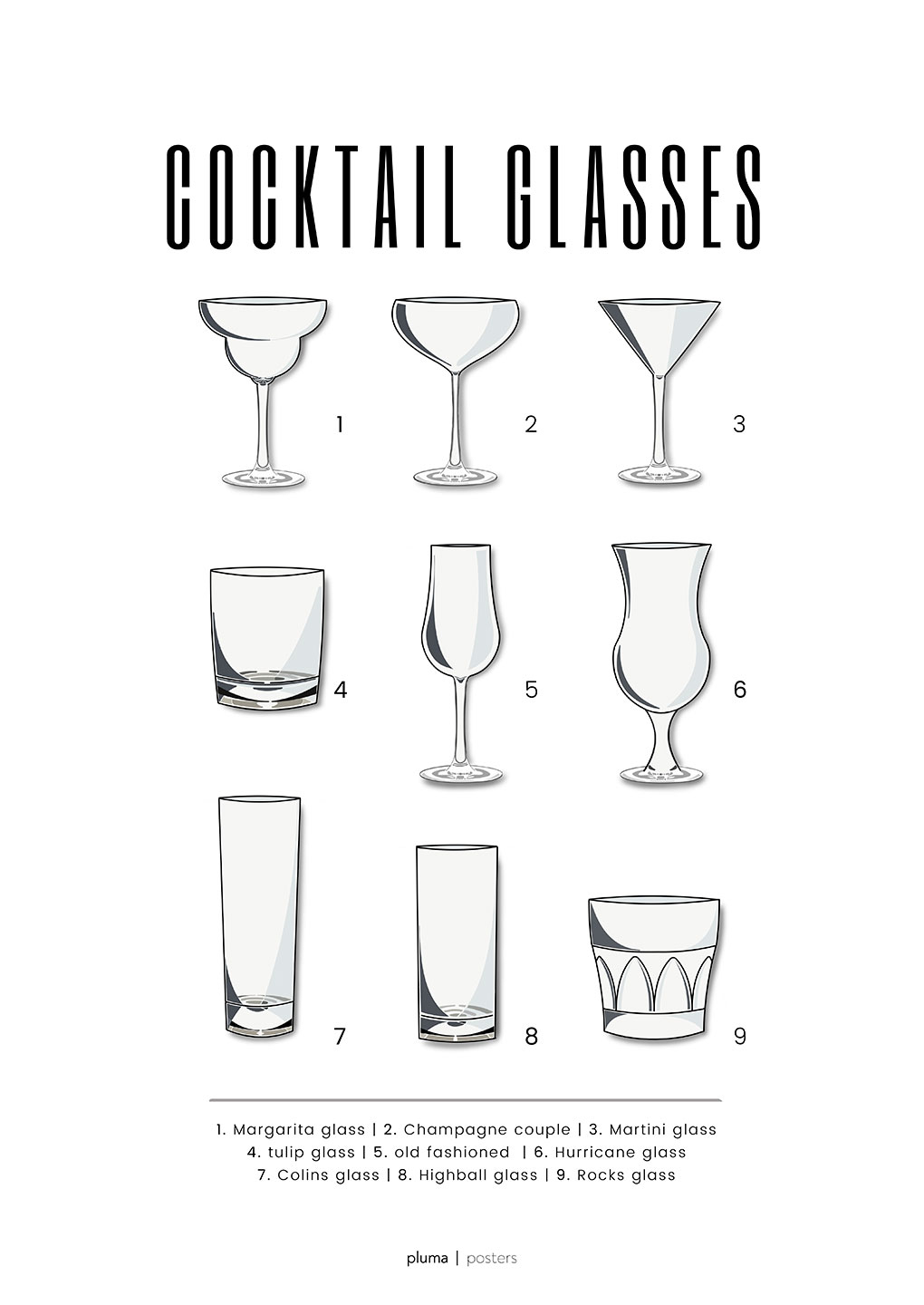 Billede af Cocktail glasses af Pluma Posters