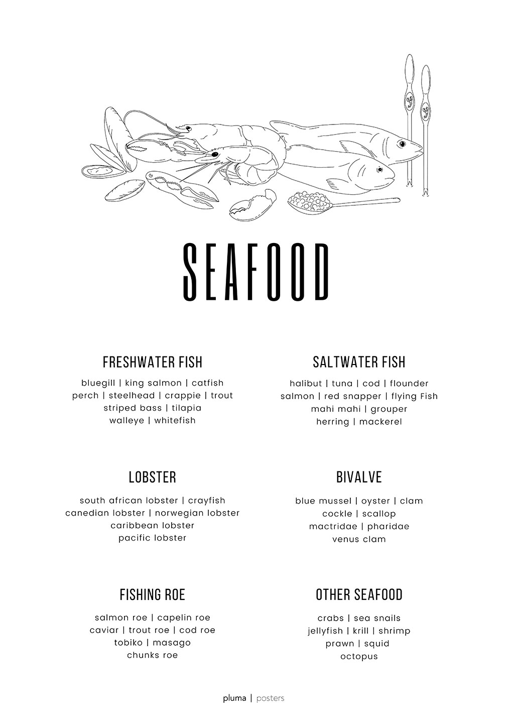 Billede af Seafood af Pluma Posters