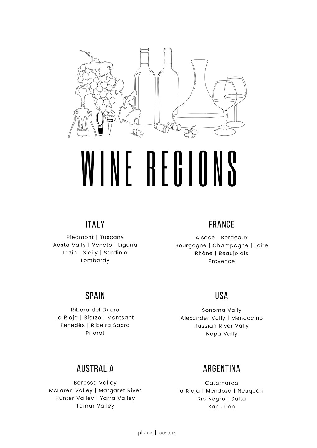 Billede af Wine regions af Pluma Posters